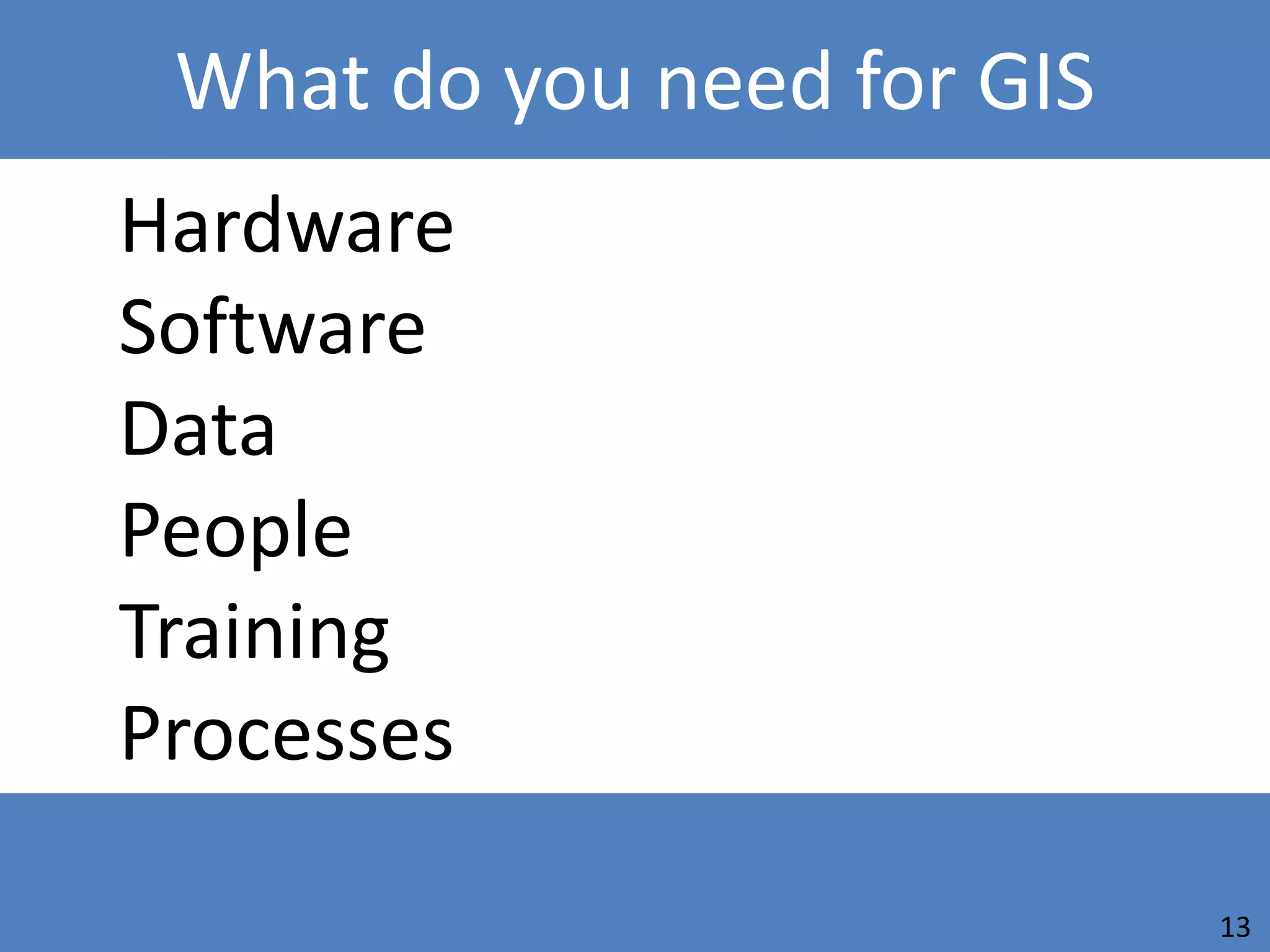 What do you need for GIS
Hardware
Software
Data
People
Training
Processes

                            13
 