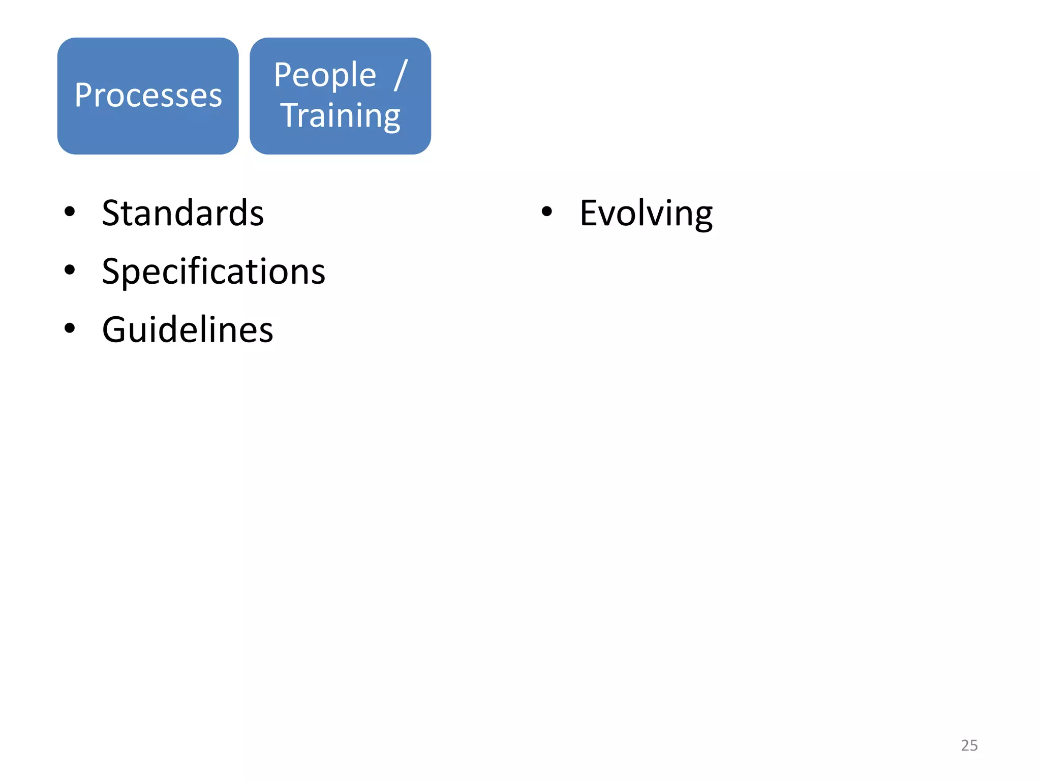 People /
Hardware
Processes
            Training

• Standards            • Evolving
• Specifications
• Guidelines




                                    25
 