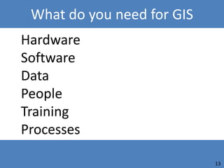 What do you need for GIS
Hardware
Software
Data
People
Training
Processes

                            13
 
