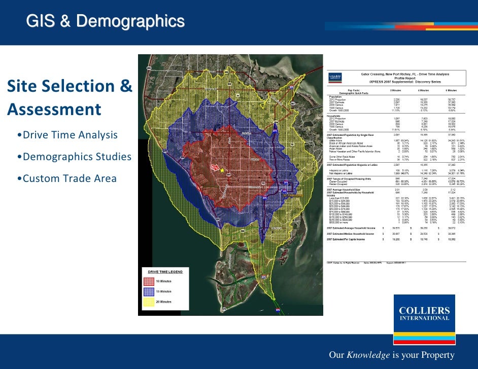 Gis Presentation Ucf School Of Real Estate