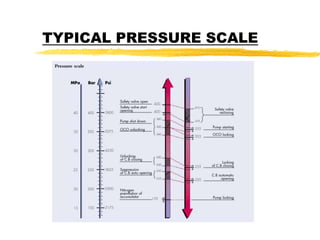 GIS-presentation1.ppt