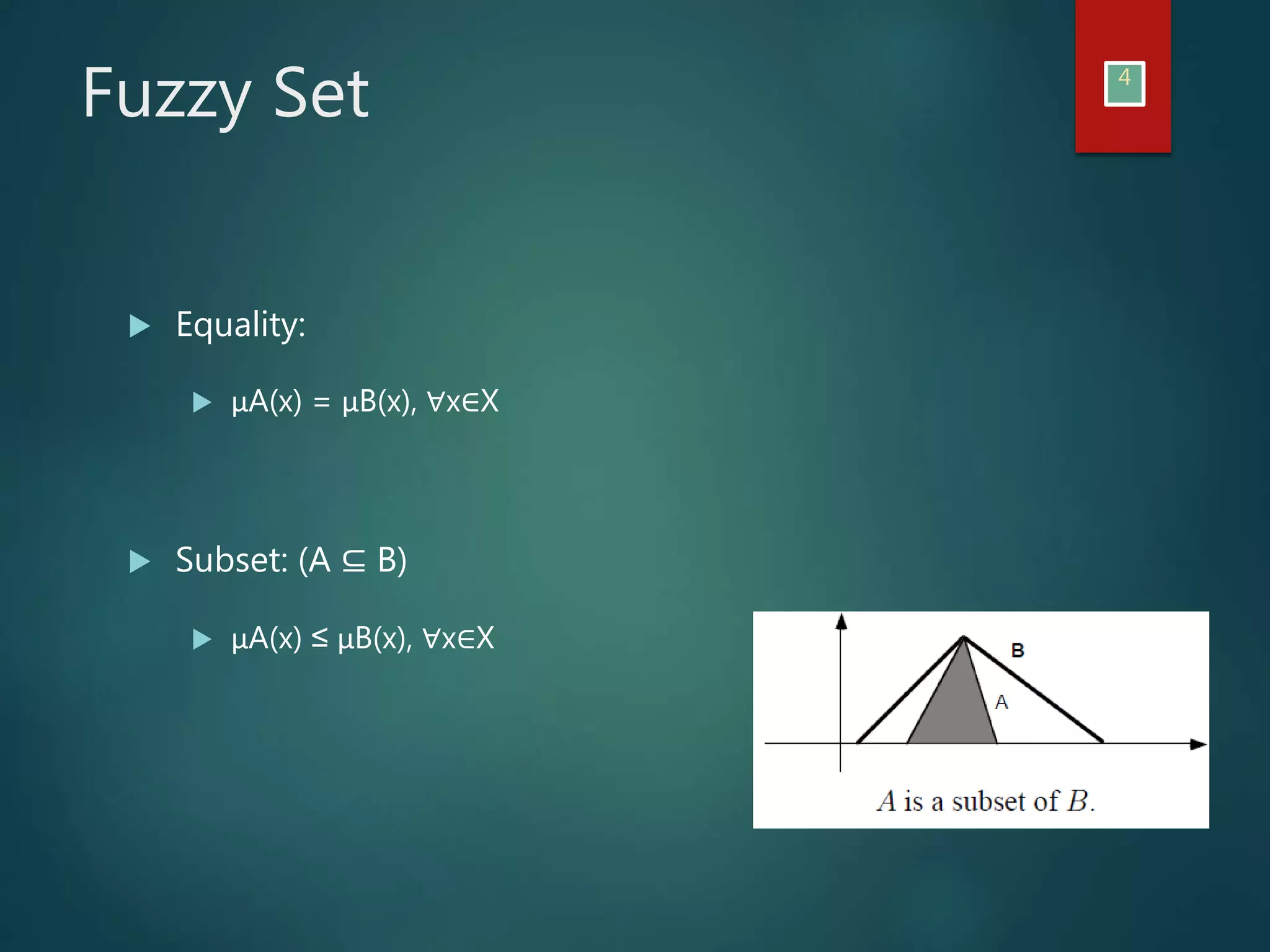 Fuzzy Set 4
Equality:
μA(x) = μB(x), ∀x∈X
Subset: (A ⊆ B)
μA(x) ≤ μB(x), ∀x∈X