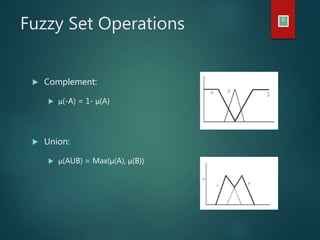 Fuzzy Set Operations 6
 Complement:
 μ(-A) = 1- μ(A)
 Union:
 μ(AUB) = Max(μ(A), μ(B))
 