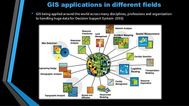 Gis saaf-project