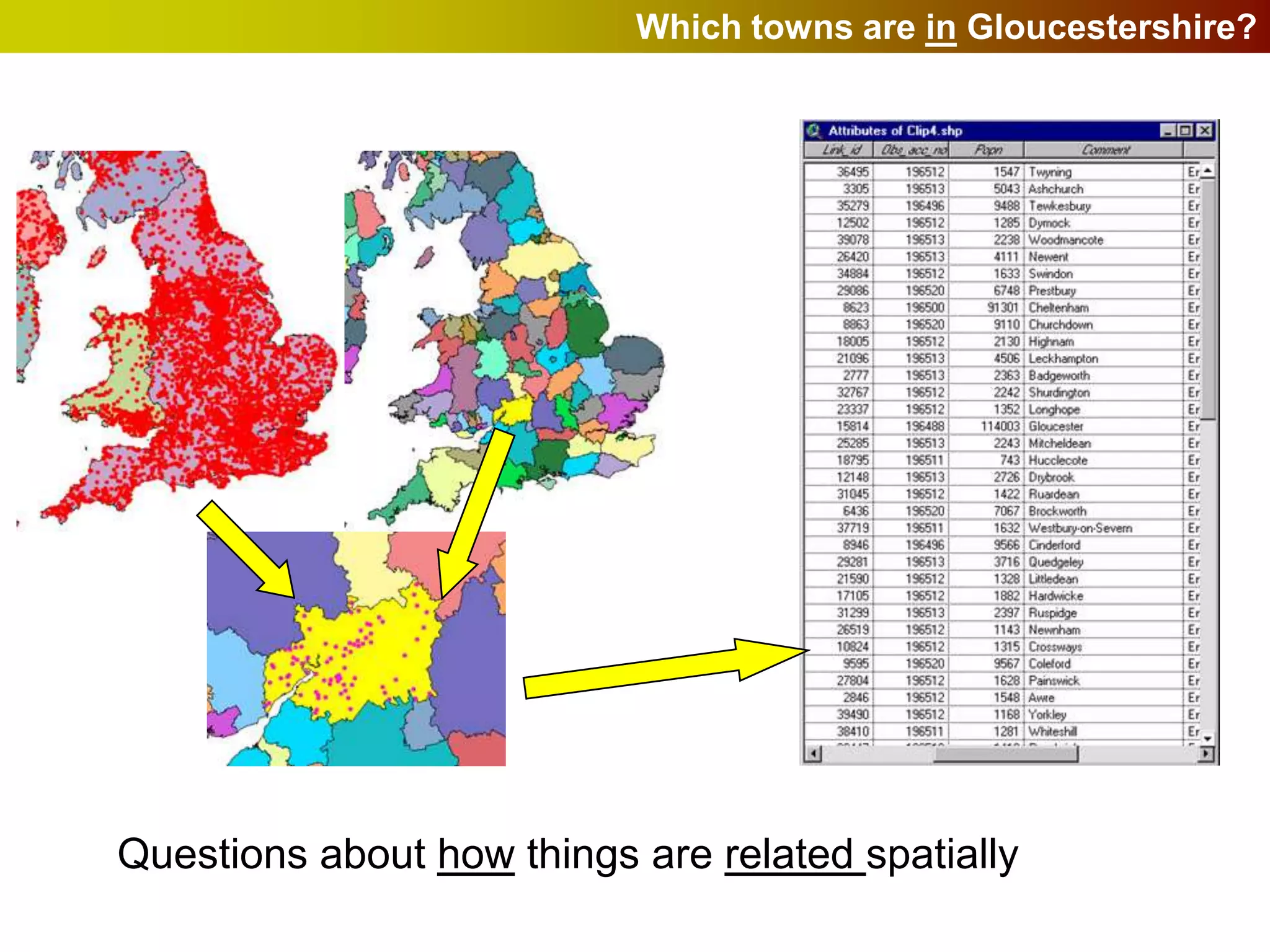 Which towns are in Gloucestershire?




Questions about how things are related spatially
 