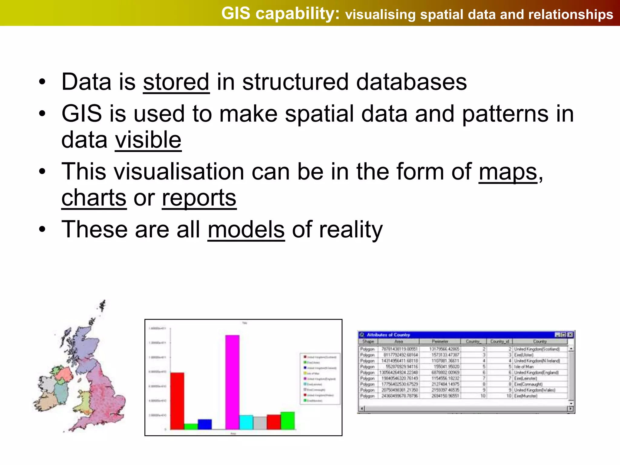 GIS capability: visualising spatial data and relationships



• Data is stored in structured databases
• GIS is used to make spatial data and patterns in
  data visible
• This visualisation can be in the form of maps,
  charts or reports
• These are all models of reality
 