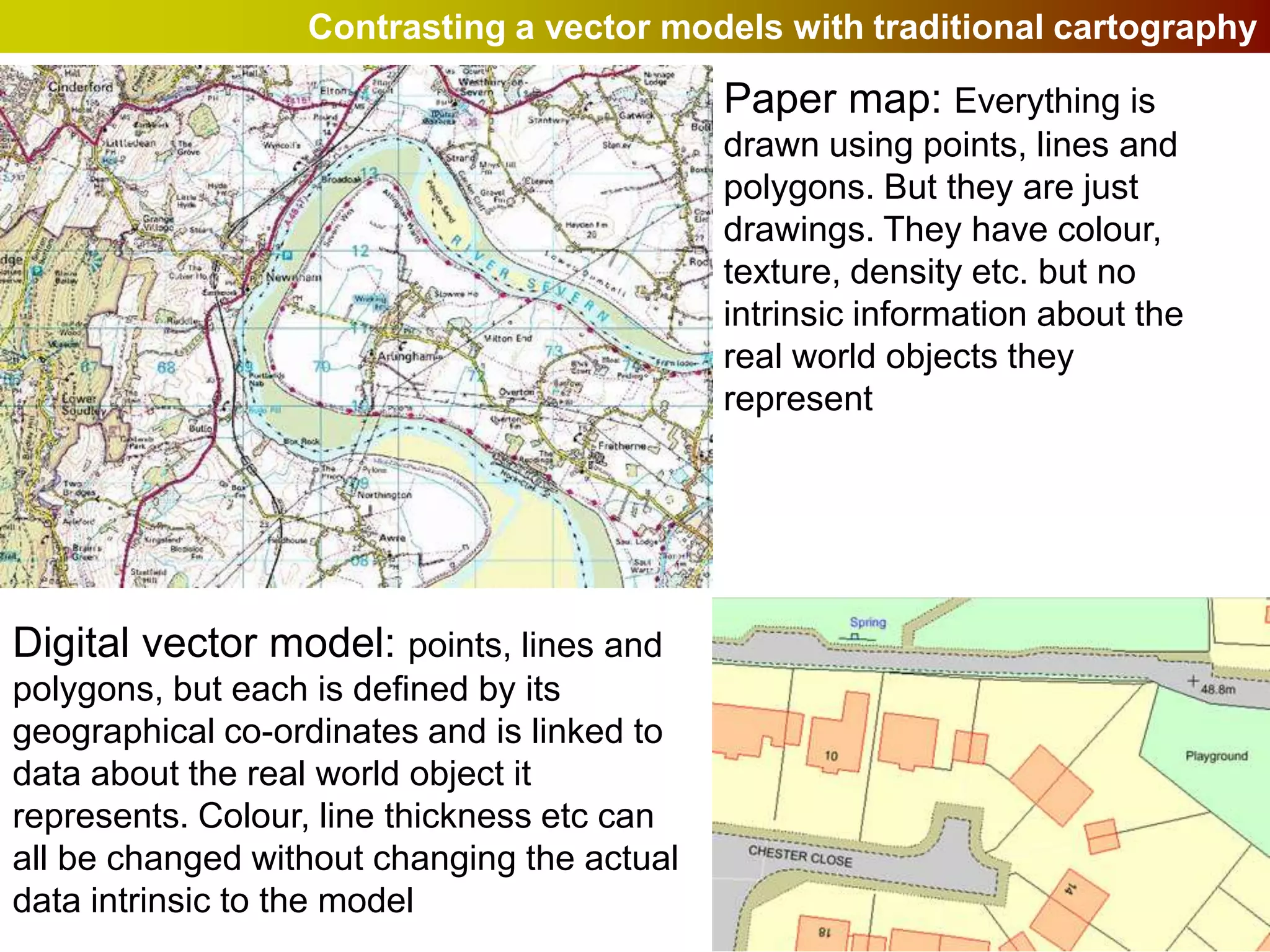 Contrasting a vector models with traditional cartography

                                             Paper map: Everything is
                                             drawn using points, lines and
                                             polygons. But they are just
                                             drawings. They have colour,
                                             texture, density etc. but no
                                             intrinsic information about the
                                             real world objects they
                                             represent




Digital vector model: points, lines and
polygons, but each is defined by its
geographical co-ordinates and is linked to
data about the real world object it
represents. Colour, line thickness etc can
all be changed without changing the actual
data intrinsic to the model
 