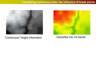 Classifying continuous data: the influence of break points




“Continuous” height information          Classified into 1m bands
 