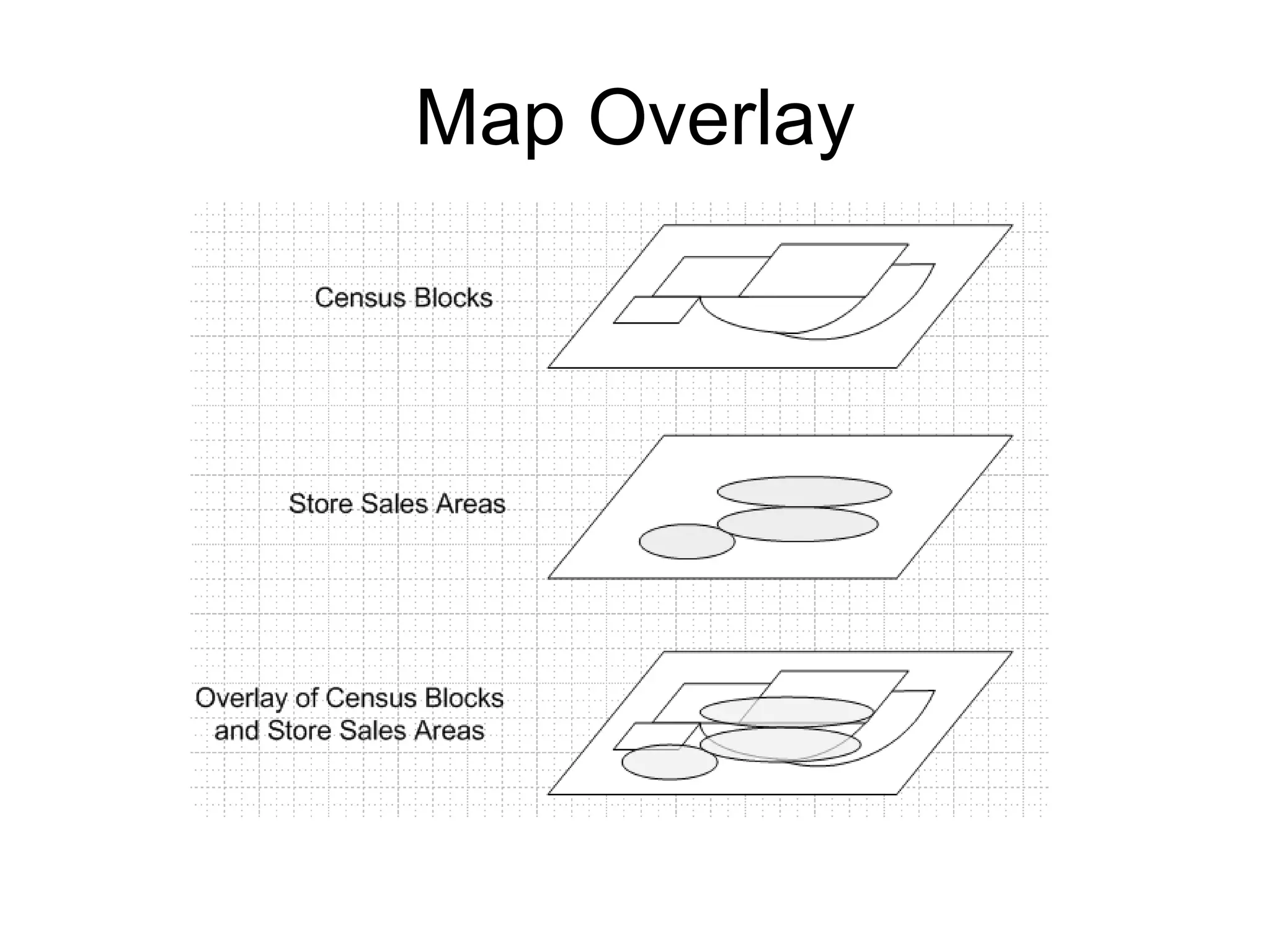 Map Overlay 