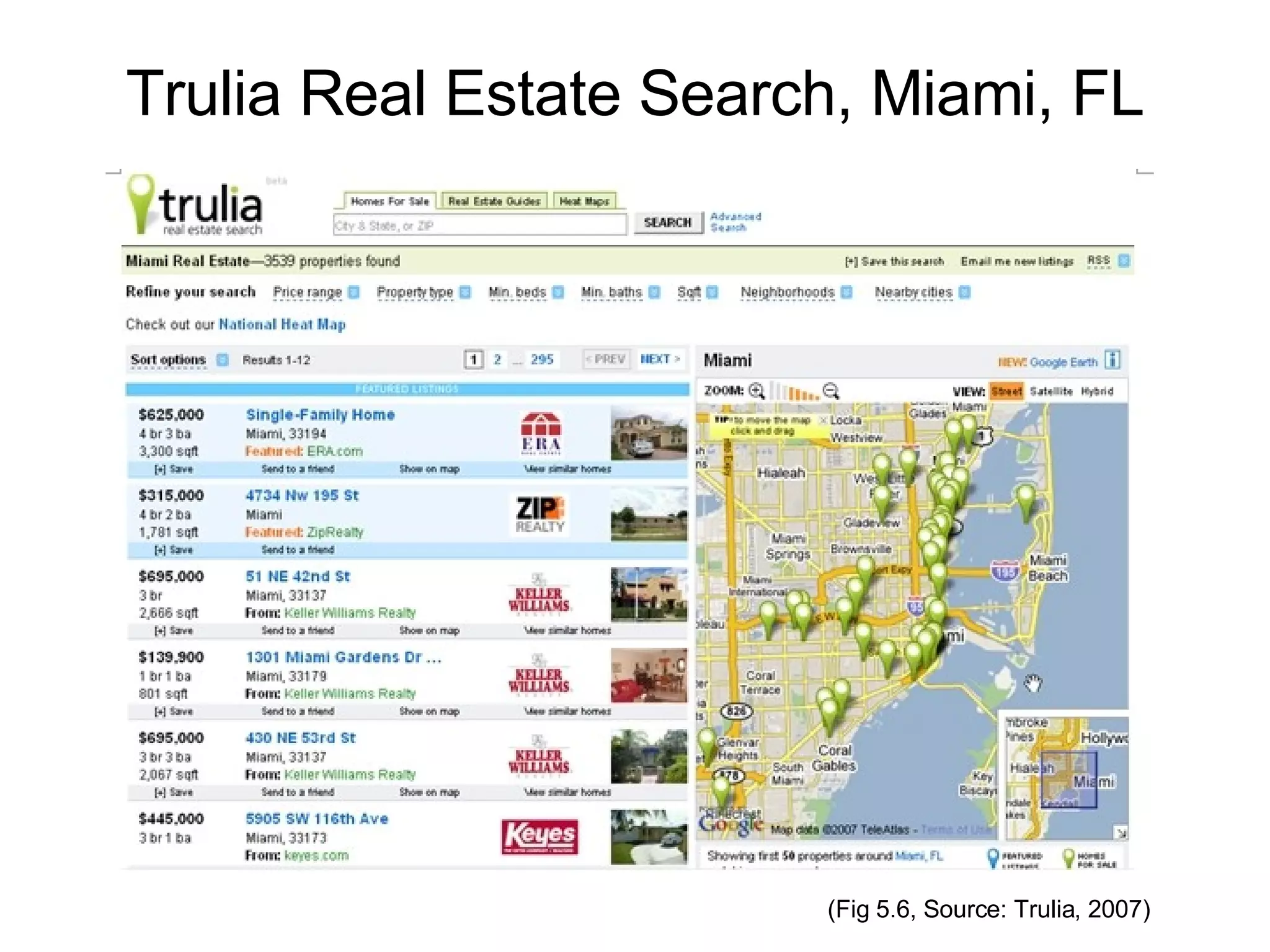 Trulia Real Estate Search, Miami, FL (Fig 5.6, Source: Trulia, 2007) 