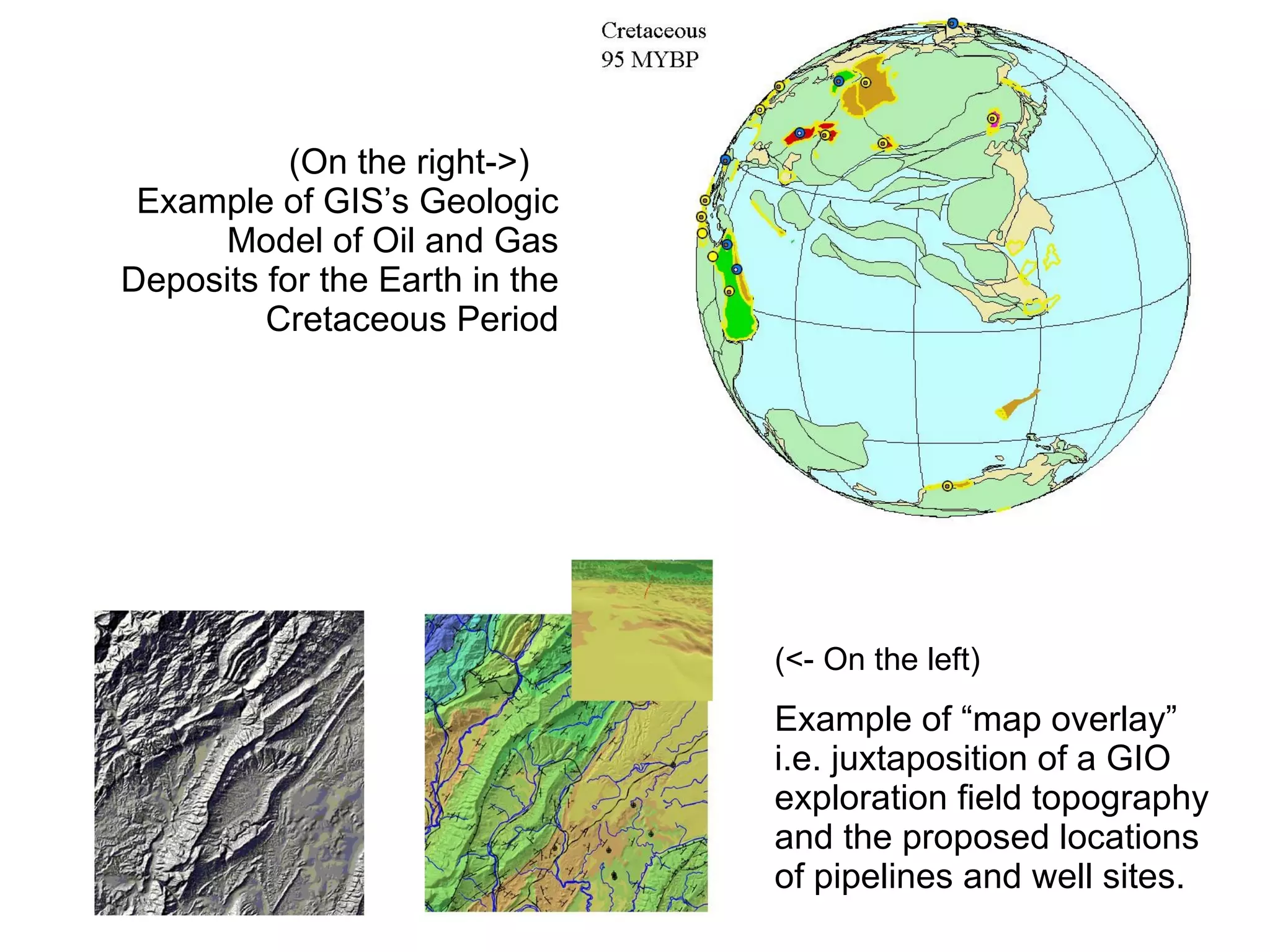 (On the right->)  Example of GIS’s Geologic Model of Oil and Gas Deposits for the Earth in the Cretaceous Period (<- On the left) Example of “map overlay”  i.e. juxtaposition of a GIO exploration field topography and the proposed locations of pipelines and well sites. 