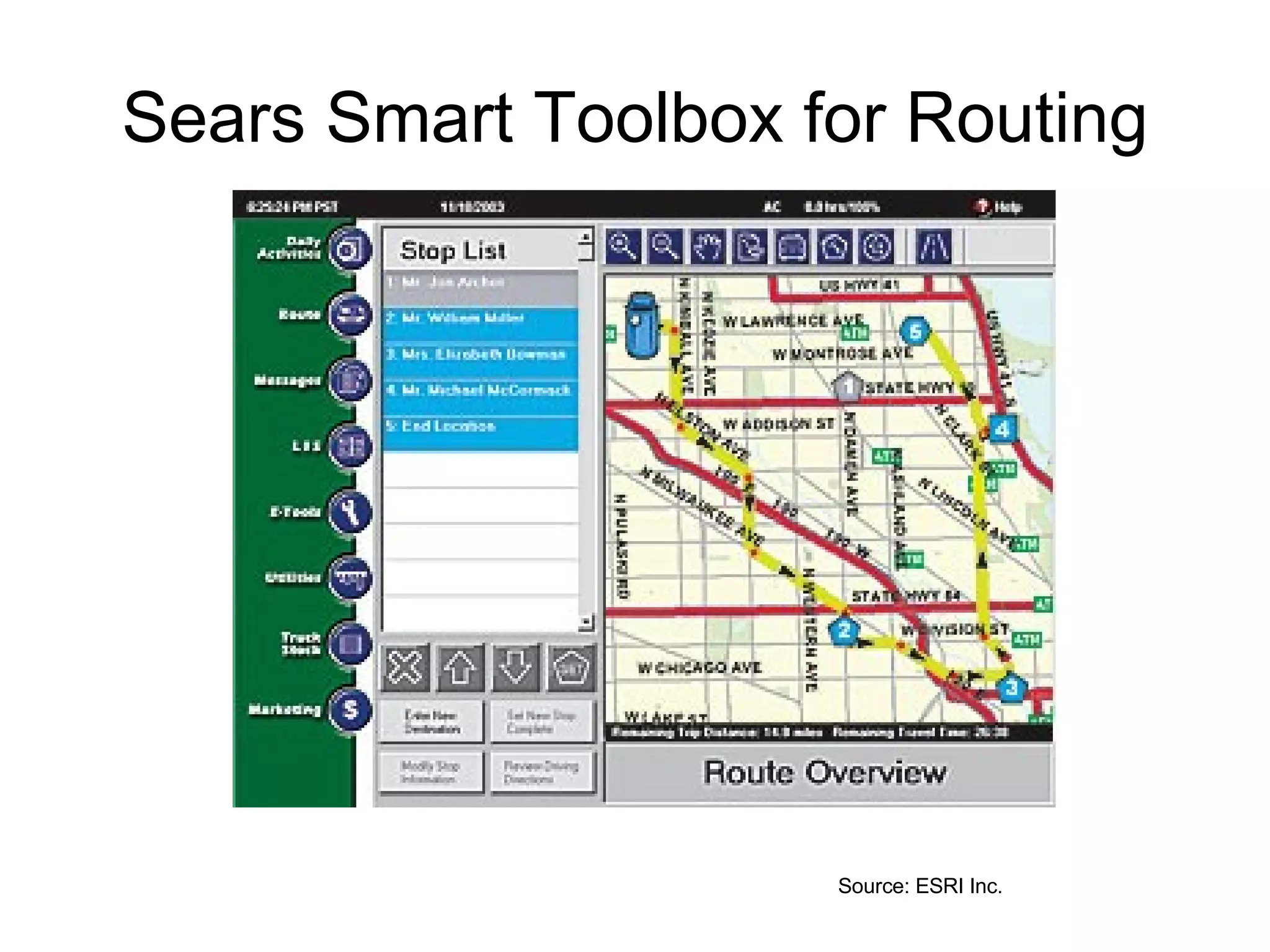 Sears Smart Toolbox for Routing Source: ESRI Inc. 
