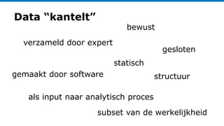 Data “kantelt”
verzameld door expert
bewust
gesloten
statisch
structuurgemaakt door software
subset van de werkelijkheid
als input naar analytisch proces
 
