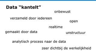 Data “kantelt”
verzameld door iedereen
onbewust
open
realtime
unstructuurgemaakt door data
zeer dichtbij de werkelijkheid
analytisch process naar de data
 