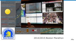 2014/2015 Boston Marathon
#Nu
 