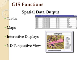 GIS Functions
 Tables
 Maps
 Interactive Displays
 3-D Perspective View
Spatial Data Output
 