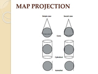 MAP PROJECTION
 