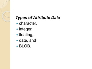 Types of Attribute Data
 character,
 integer,
 floating,
 date, and
 BLOB.
 