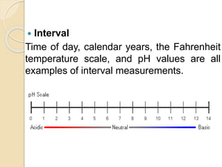  Interval
Time of day, calendar years, the Fahrenheit
temperature scale, and pH values are all
examples of interval measurements.
 