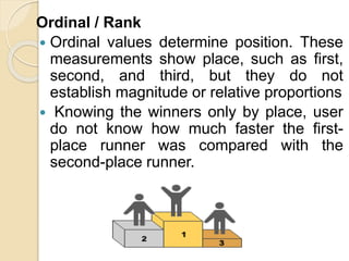 Ordinal / Rank
 Ordinal values determine position. These
measurements show place, such as first,
second, and third, but they do not
establish magnitude or relative proportions
 Knowing the winners only by place, user
do not know how much faster the first-
place runner was compared with the
second-place runner.
 