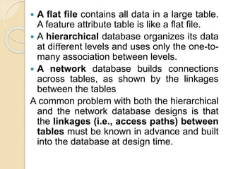  A ﬂat ﬁle contains all data in a large table.
A feature attribute table is like a ﬂat ﬁle.
 A hierarchical database organizes its data
at diﬀerent levels and uses only the one-to-
many association between levels.
 A network database builds connections
across tables, as shown by the linkages
between the tables
A common problem with both the hierarchical
and the network database designs is that
the linkages (i.e., access paths) between
tables must be known in advance and built
into the database at design time.
 