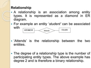 Relationship
 A relationship is an association among entity
types. It is represented as a diamond in ER
diagram.
 For example an entity ‘student’ can be associated
with another entity ‘class’ as follows:
 ‘Attends’ is the relationship between the two
entities.
 The degree of a relationship type is the number of
participating entity types. The above example has
degree 2 and is therefore a binary relationship.
 