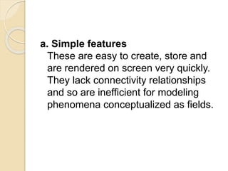a. Simple features
These are easy to create, store and
are rendered on screen very quickly.
They lack connectivity relationships
and so are inefficient for modeling
phenomena conceptualized as fields.
 