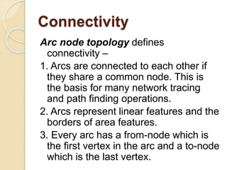 Connectivity
Arc node topology defines
connectivity –
1. Arcs are connected to each other if
they share a common node. This is
the basis for many network tracing
and path finding operations.
2. Arcs represent linear features and the
borders of area features.
3. Every arc has a from-node which is
the first vertex in the arc and a to-node
which is the last vertex.
 
