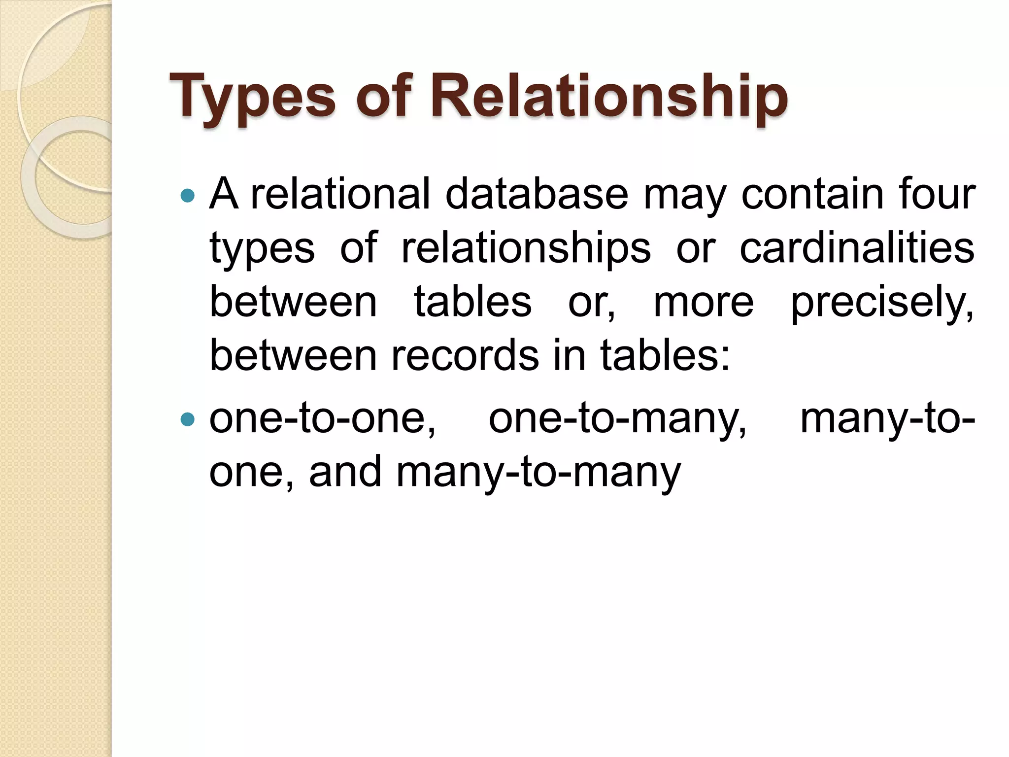 Types of Relationship
 A relational database may contain four
types of relationships or cardinalities
between tables or, more precisely,
between records in tables:
 one-to-one, one-to-many, many-to-
one, and many-to-many
 