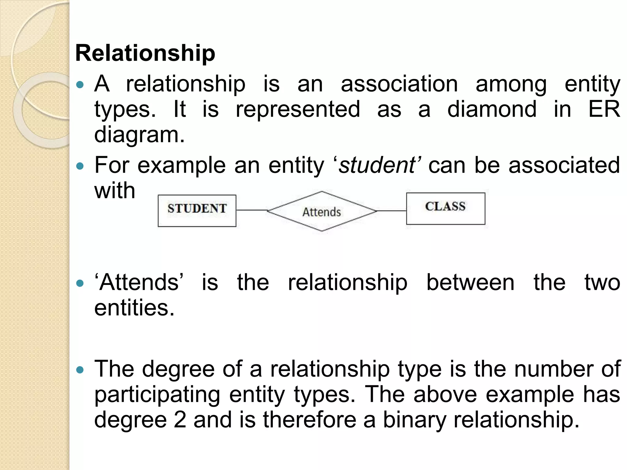 Relationship
 A relationship is an association among entity
types. It is represented as a diamond in ER
diagram.
 For example an entity ‘student’ can be associated
with another entity ‘class’ as follows:
 ‘Attends’ is the relationship between the two
entities.
 The degree of a relationship type is the number of
participating entity types. The above example has
degree 2 and is therefore a binary relationship.
 