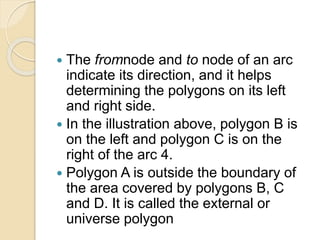  The fromnode and to node of an arc
indicate its direction, and it helps
determining the polygons on its left
and right side.
 In the illustration above, polygon B is
on the left and polygon C is on the
right of the arc 4.
 Polygon A is outside the boundary of
the area covered by polygons B, C
and D. It is called the external or
universe polygon
 