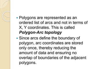  Polygons are represented as an
ordered list of arcs and not in terms of
X, Y coordinates. This is called
Polygon-Arc topology
 Since arcs define the boundary of
polygon, arc coordinates are stored
only once, thereby reducing the
amount of data and ensuring no
overlap of boundaries of the adjacent
polygons.
 