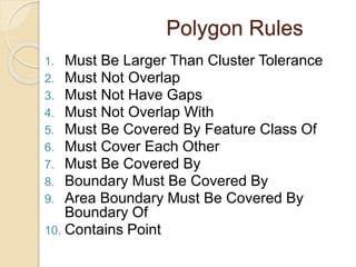 Polygon Rules
1. Must Be Larger Than Cluster Tolerance
2. Must Not Overlap
3. Must Not Have Gaps
4. Must Not Overlap With
5. Must Be Covered By Feature Class Of
6. Must Cover Each Other
7. Must Be Covered By
8. Boundary Must Be Covered By
9. Area Boundary Must Be Covered By
Boundary Of
10. Contains Point
 