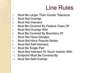 Line Rules
1. Must Be Larger Than Cluster Tolerance
2. Must Not Overlap
3. Must Not Intersect
4. Must Be Covered By Feature Class Of
5. Must Not Overlap With
6. Must Be Covered By Boundary Of
7. Must Not Have Dangles
8. Must Not Have Pseudo Nodes
9. Must Not Self-Intersect
10. Must Be Single Part
11. Must Not Intersect Or Touch Interior With
12. Endpoint Must Be Covered By
13. Must Not Self-Overlap
 