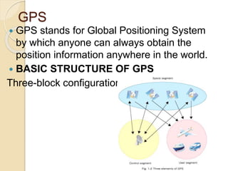GPS
 GPS stands for Global Positioning System
by which anyone can always obtain the
position information anywhere in the world.
 BASIC STRUCTURE OF GPS
Three-block configuration
 