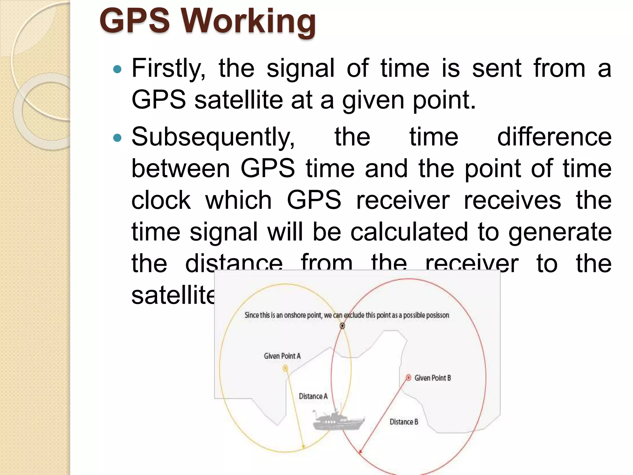 GPS Working
 Firstly, the signal of time is sent from a
GPS satellite at a given point.
 Subsequently, the time difference
between GPS time and the point of time
clock which GPS receiver receives the
time signal will be calculated to generate
the distance from the receiver to the
satellite.
 