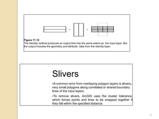Figure 11.12
The Identity method produces an output that has the same extent as the input layer. But
the output includes the geometry and attribute data from the identity layer.
10
Slivers
A common error from overlaying polygon layers is slivers,
very small polygons along correlated or shared boundary
lines of the input layers.
To remove slivers, ArcGIS uses the cluster tolerance,
which forces points and lines to be snapped together if
they fall within the specified distance.
 