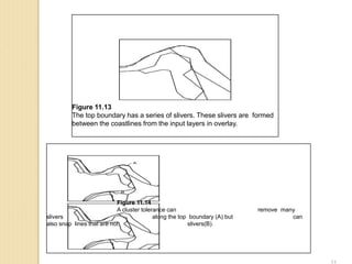Figure 11.13
The top boundary has a series of slivers. These slivers are formed
between the coastlines from the input layers in overlay.
Figure 11.14
A cluster tolerance can remove many
slivers along the top boundary (A) but can
also snap lines that are not slivers(B).
 