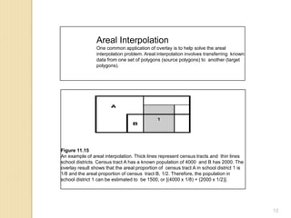 Areal Interpolation
One common application of overlay is to help solve the areal
interpolation problem. Areal interpolation involves transferring known
data from one set of polygons (source polygons) to another (target
polygons).
Figure 11.15
An example of areal interpolation. Thick lines represent census tracts and thin lines
school districts. Census tract A has a known population of 4000 and B has 2000. The
overlay result shows that the areal proportion of census tract A in school district 1 is
1/8 and the areal proportion of census tract B, 1/2. Therefore, the population in
school district 1 can be estimated to be 1500, or [(4000 x 1/8) + (2000 x 1/2)].
12
 