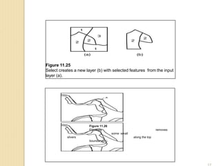 Figure 11.25
Select creates a new layer (b) with selected features from the input
layer (a).
Figure 11.26
Eliminate removes
some small
slivers along the top
boundary (A).
 