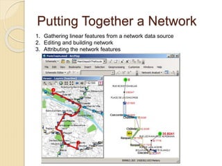 Putting Together a Network
1. Gathering linear features from a network data source
2. Editing and building network
3. Attributing the network features
 