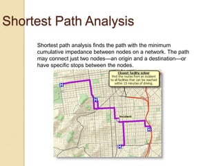 Shortest Path Analysis
Shortest path analysis finds the path with the minimum
cumulative impedance between nodes on a network. The path
may connect just two nodes—an origin and a destination—or
have specific stops between the nodes.
 