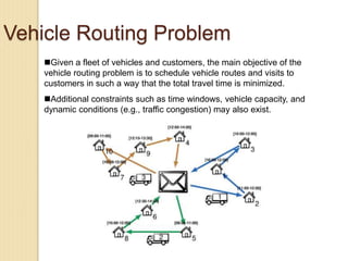 Vehicle Routing Problem
Given a fleet of vehicles and customers, the main objective of the
vehicle routing problem is to schedule vehicle routes and visits to
customers in such a way that the total travel time is minimized.
Additional constraints such as time windows, vehicle capacity, and
dynamic conditions (e.g., traffic congestion) may also exist.
 