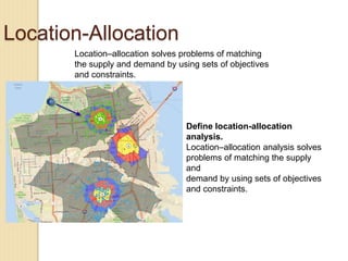Location-Allocation
Location–allocation solves problems of matching
the supply and demand by using sets of objectives
and constraints.
Define location-allocation
analysis.
Location–allocation analysis solves
problems of matching the supply
and
demand by using sets of objectives
and constraints.
 