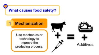 Use mechanics or
technology to
improve the
producing process.
What causes food safety?
Mechanization1
Additives
 