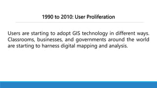 1990 to 2010: User Proliferation
Users are starting to adopt GIS technology in different ways.
Classrooms, businesses, and governments around the world
are starting to harness digital mapping and analysis.
 