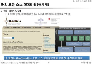 신상희(sanghee.shin@osgeo.org) 서울대병원 응급의료연구실 세미나 2015년 11월 25일25
q  해외 – 볼리비아, 칠레 
•  볼리비아 정부는 자국의 NSDI인 Geo Bolivia를 모두 FOSS4G 기반으로 구축 중
è  칠레는 GeoNodo라는 오픈 소스 공간정보포털 구축 및 주정부에 제공
II. 오픈 소스 GIS 동향
II-3. 오픈 소스 GIS의 활용(세계)
 