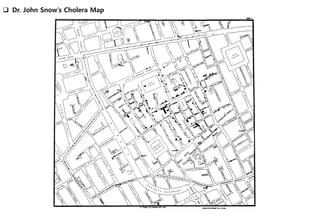 q  Dr. John Snow’s Cholera Map
 