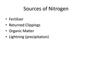 Sources of Nitrogen
•   Fertilizer
•   Returned Clippings
•   Organic Matter
•   Lightning (precipitation)
 