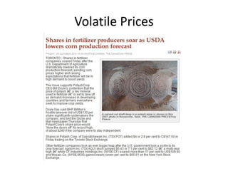 Volatile Prices
 